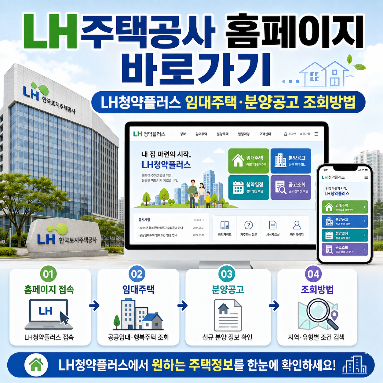 LH주택공사 홈페이지 바로가기|LH청약플러스 임대주택·분양공고 조회방법