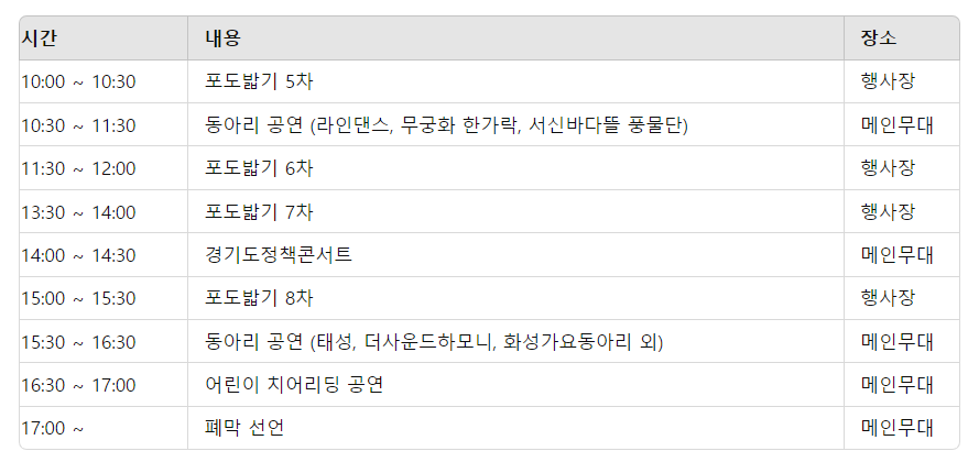 2024년 화성 송산 포도축제 일정