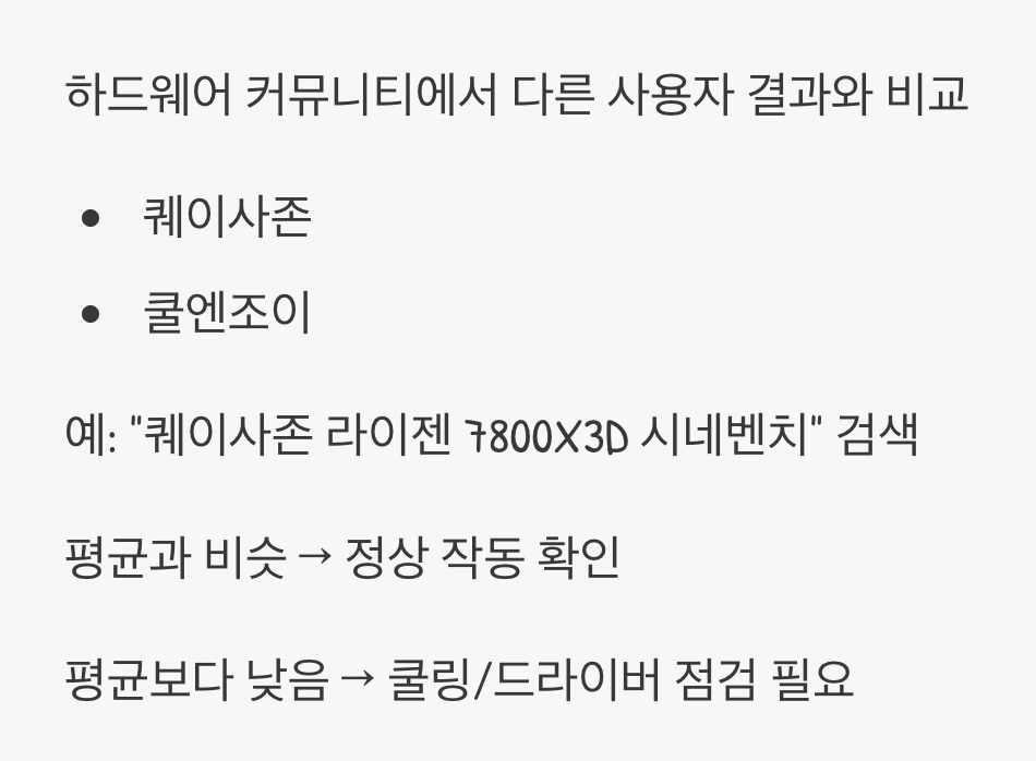 점수, 어떻게 활용해야 할까?