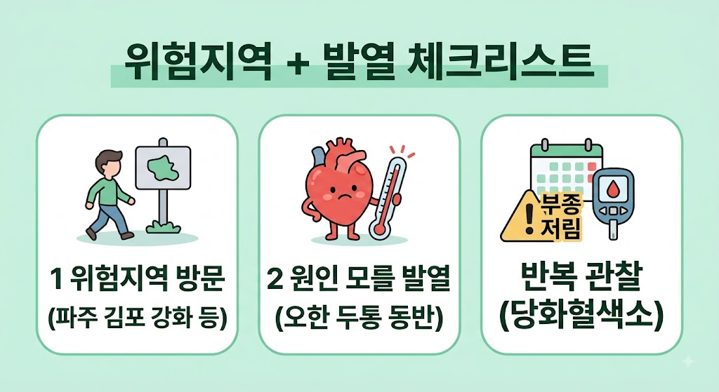 말라리아 모기 물린 자국 특징 있을까? 일반 모기와 구별하는 방법