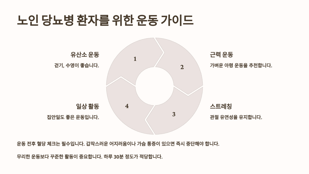 노인 당뇨병 환자를 위한 운동 가이드