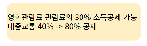 연말정산