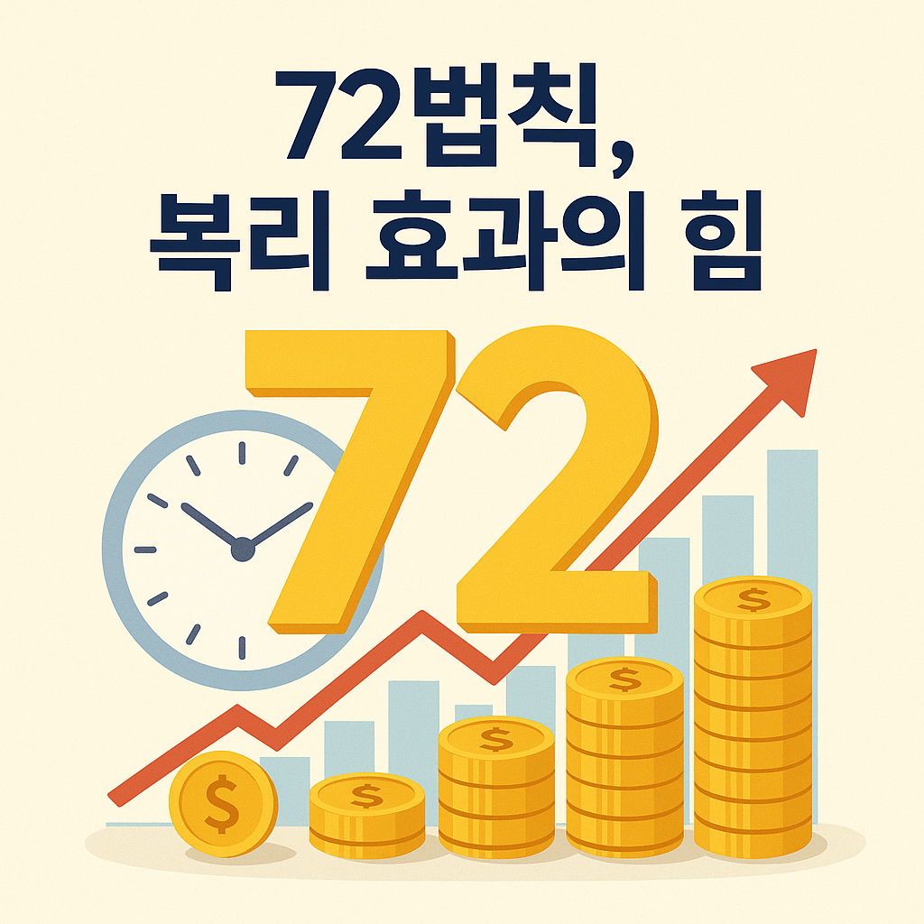 72법칙을 상징하는 복리 성장 이미지