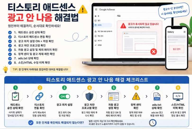 티스토리 애드센스 광고 안 나옴 해결법, 원인별 체크리스트 총정리