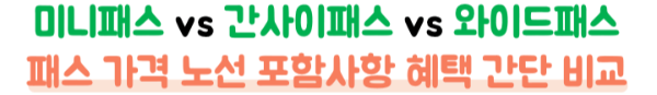간사이-와이드-패스-미니-패스-간사이-패스-가격-신칸센-하루카-본전
