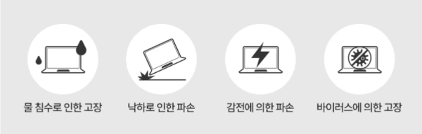 AS서비스