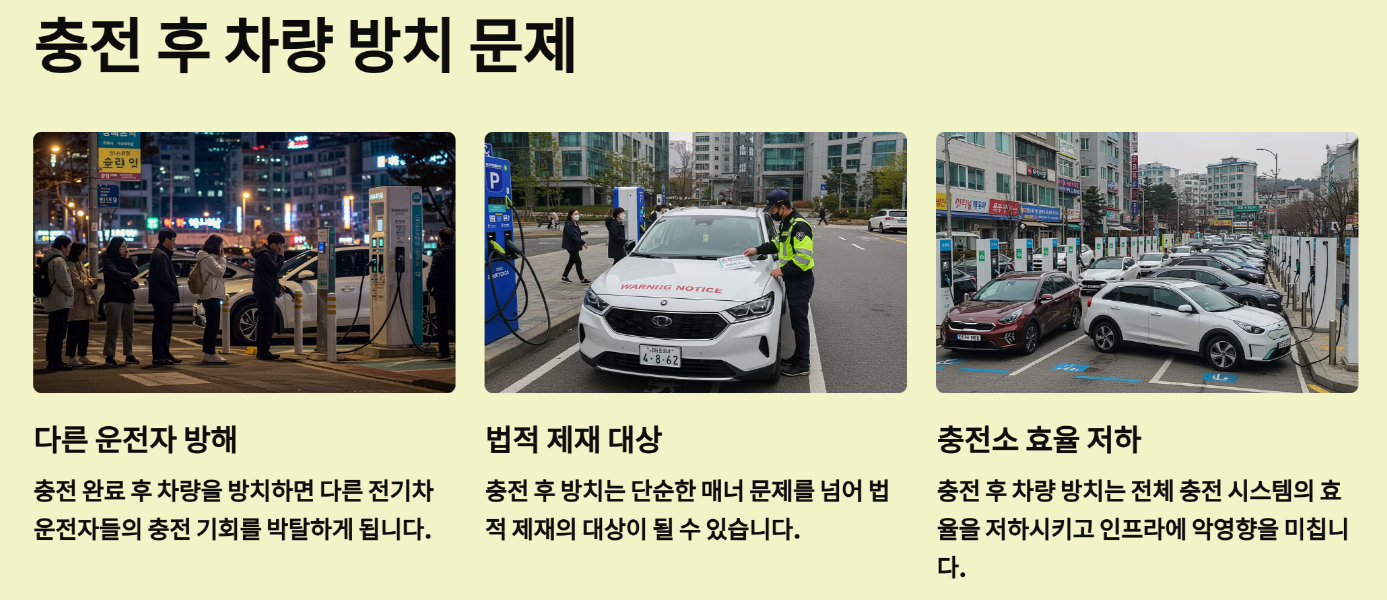 충전 후 차량 방치하면 어떤 문제가 생길까?