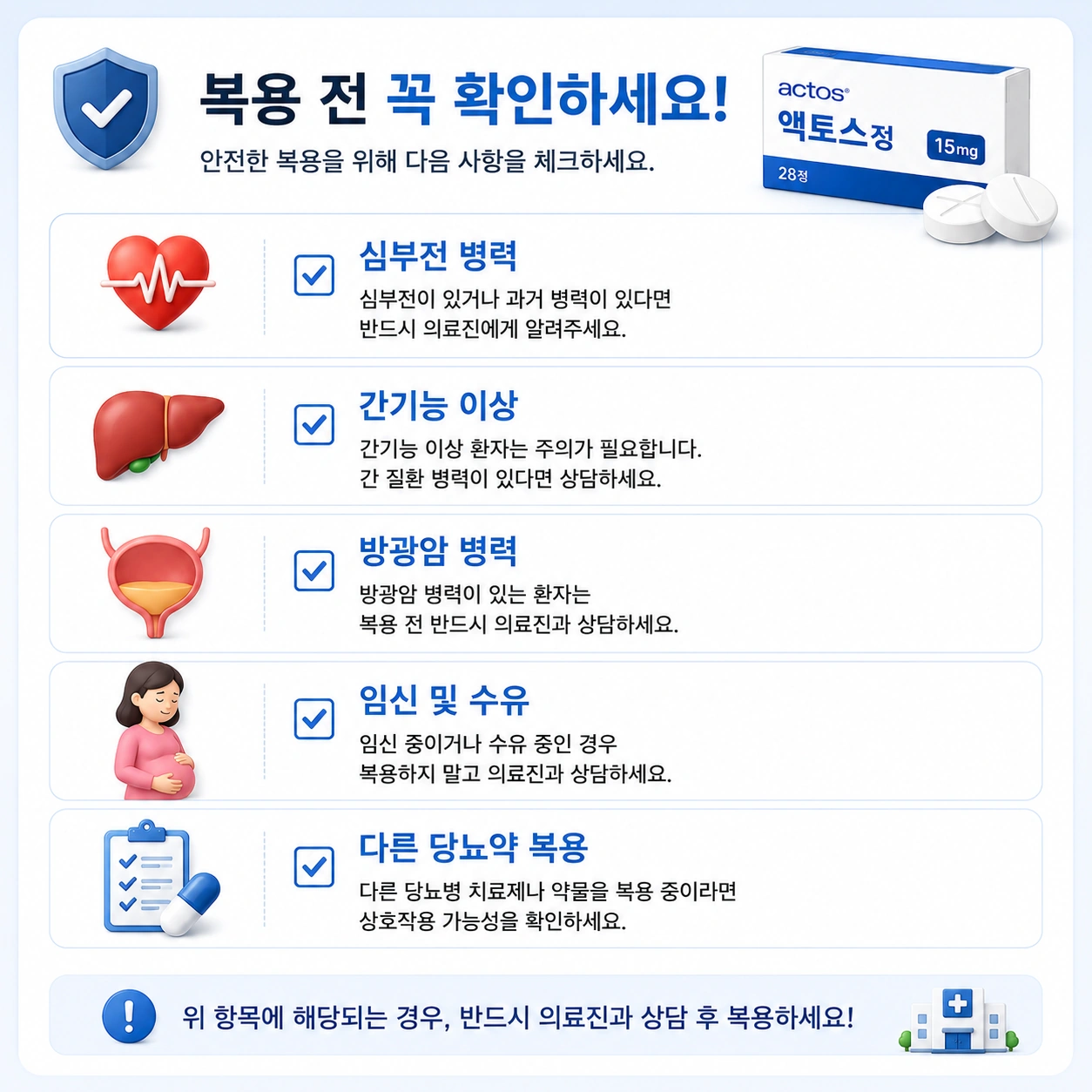 액토스정_본문7_복용전체크