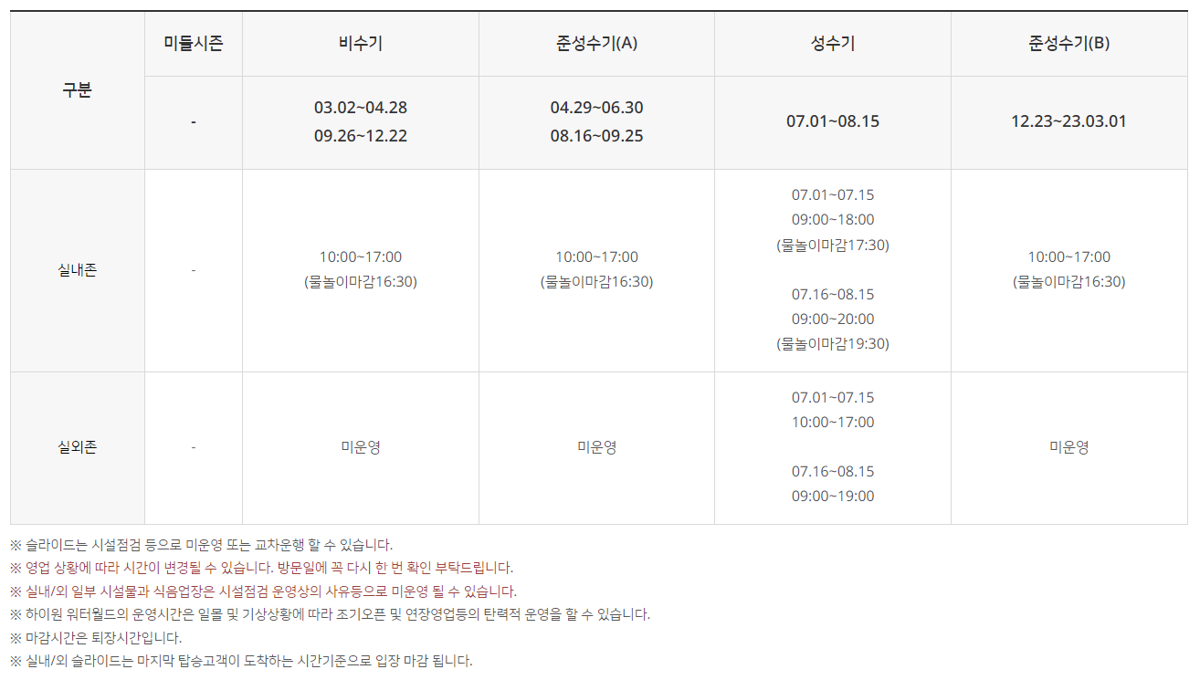워터월드 운영 시간 안내