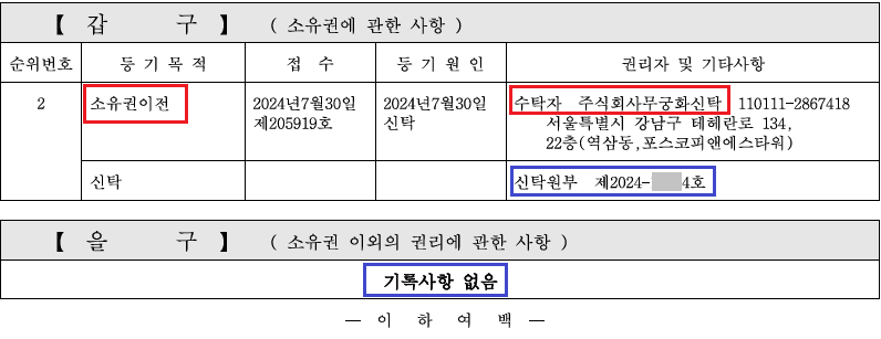 신탁등기, 신탁원부, 신탁동의서, 신탁사 임대차동의서, 임대차동의서, 신탁원부, 위탁자, 수탁자, 신탁전세사기, 신탁회사