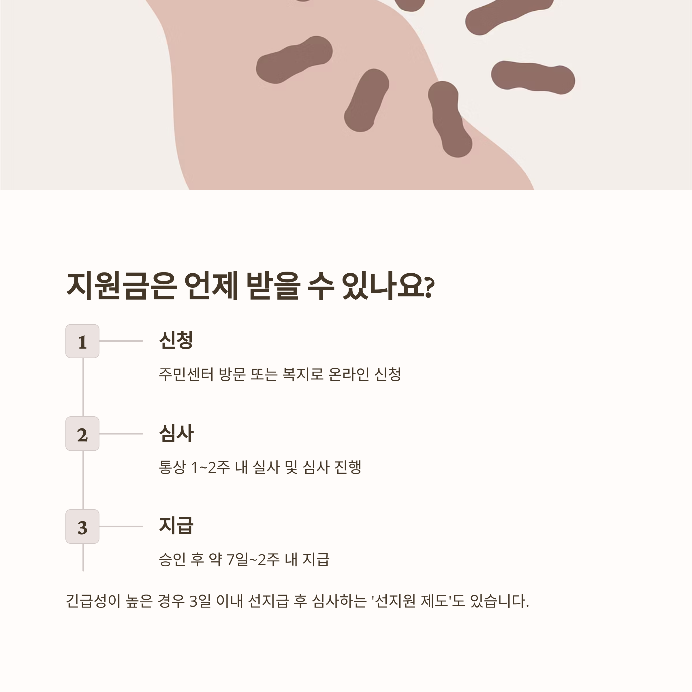 2025년 긴급생계지원금 지급 조건과 신청 방법 총정리