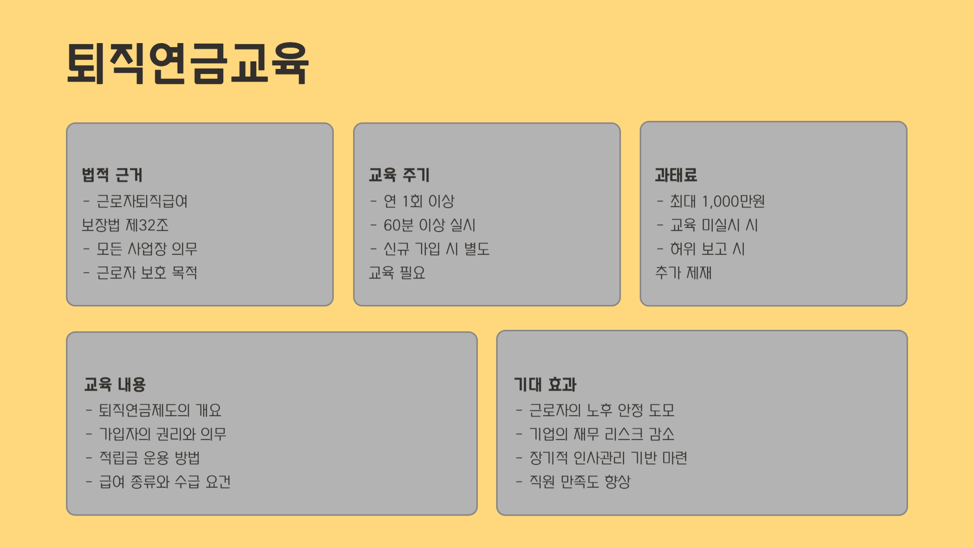 법정의무교육-종류