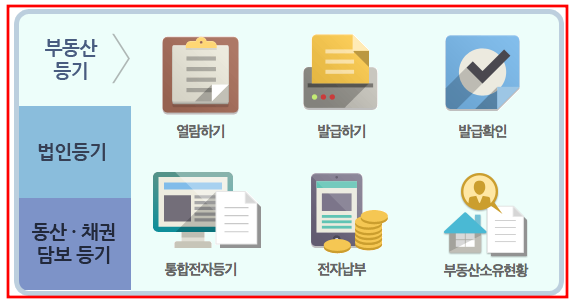 등기부등본 인터넷발급 방법