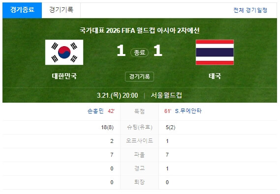 3차전태국경기결과