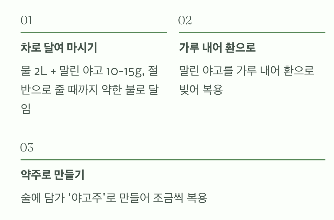 야고, 어떻게 먹어야 가장 좋을까?