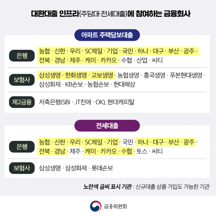 자고 깨면 오르는 이자&#44; 낮추는 방법이 온다 2024년1월