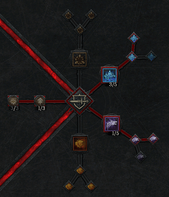 디아블로4 늑드루 빌드 회오리 위상 빌드 소개