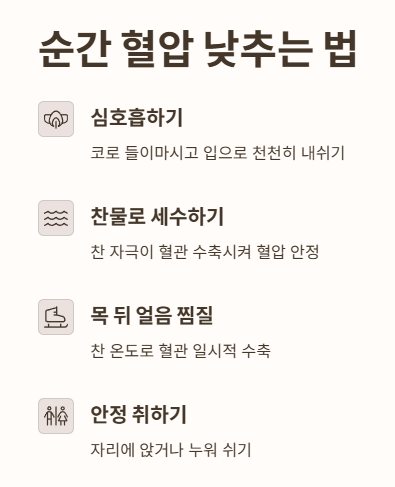 순간 혈압 낮추는 법