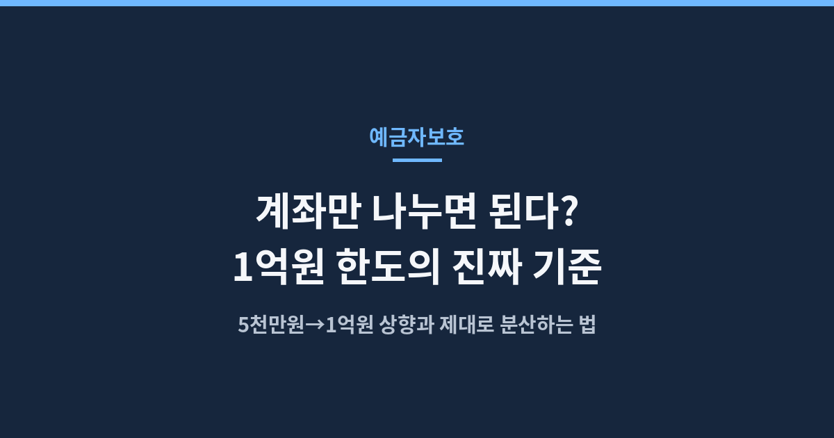 예금자보호한도 1억원 상향과 금융회사별 분산 기준