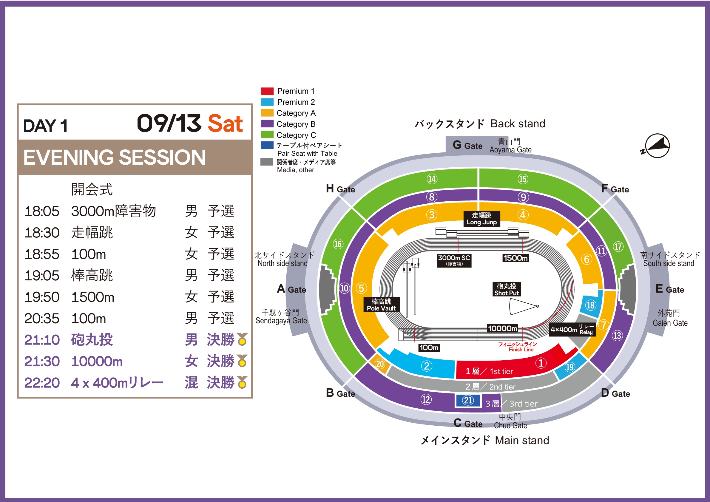 여자 10,000m 관람위치