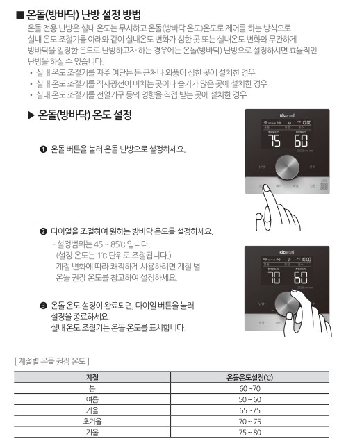 귀뚜라미보일러 사용설명서 - 거꾸로 NEW 콘덴싱 L10 가스보일러(NCTR-2000WIFI) 온돌난방 사용방법, 설정방법