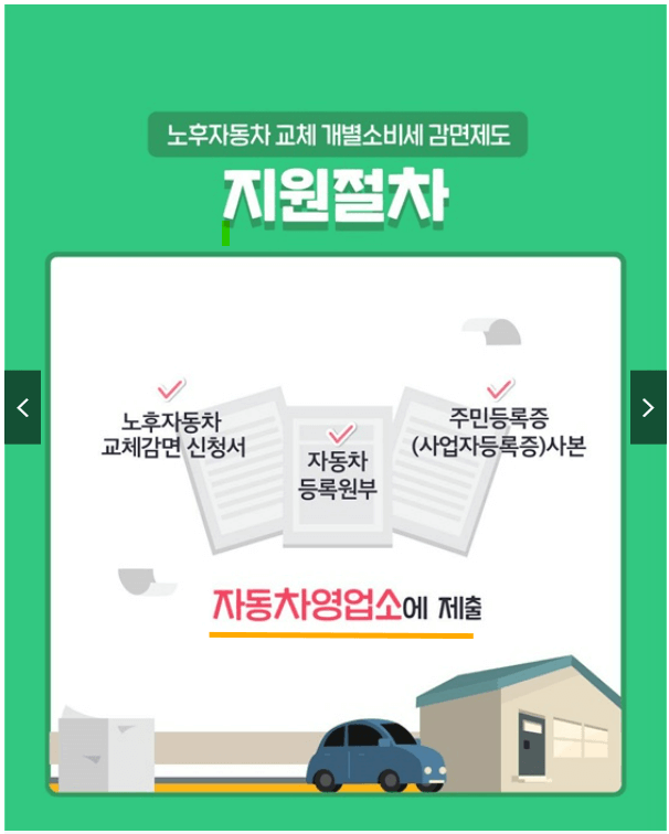 노후자동차 신차 개별소비세 감면 신청 방법 절차 기간