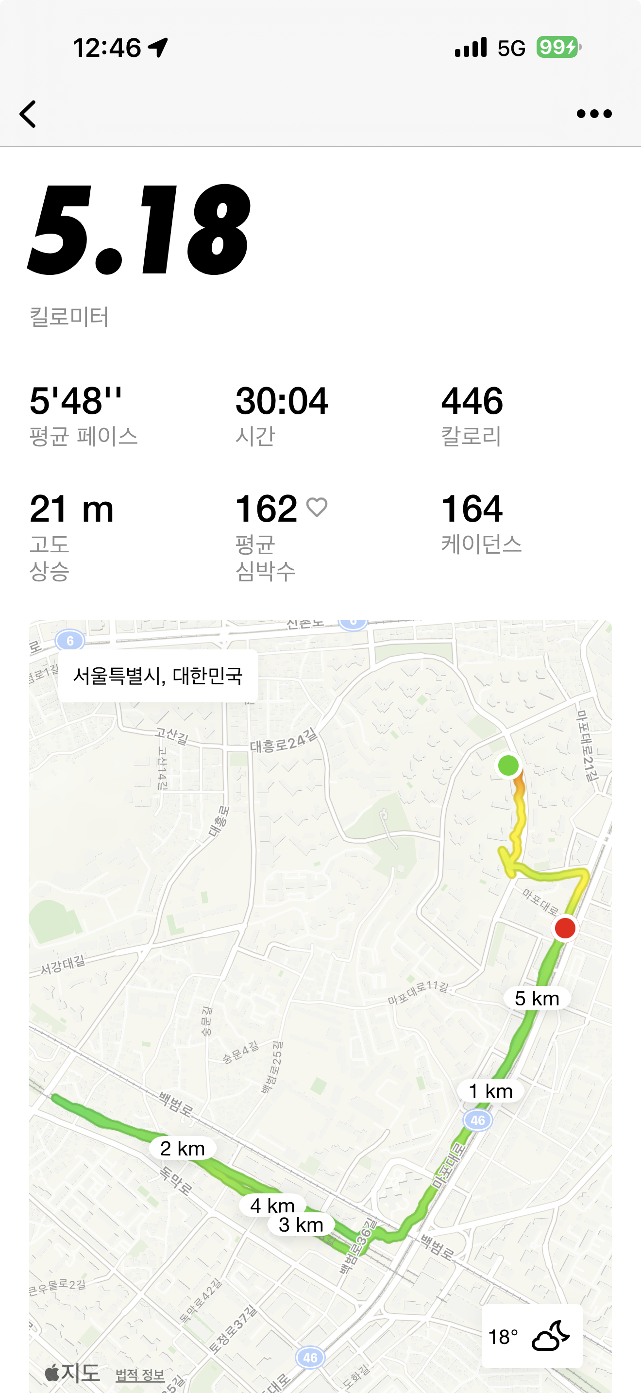 러닝 데이터