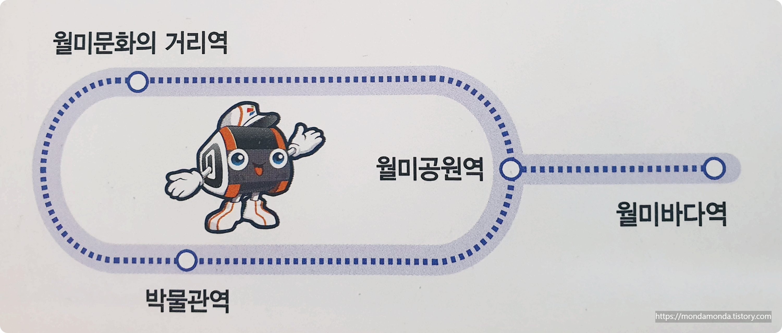 월미바다열차 노선도