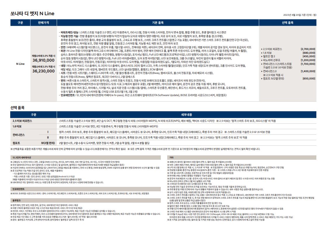 쏘나타 디 엣지