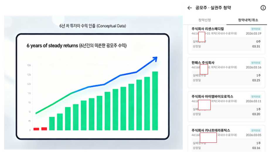 공모주 청약 수익 인증