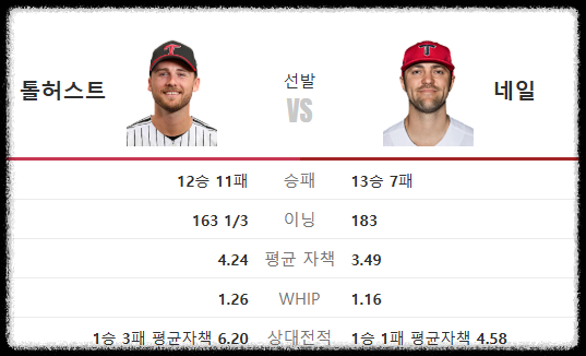 KBO 준플레이오프