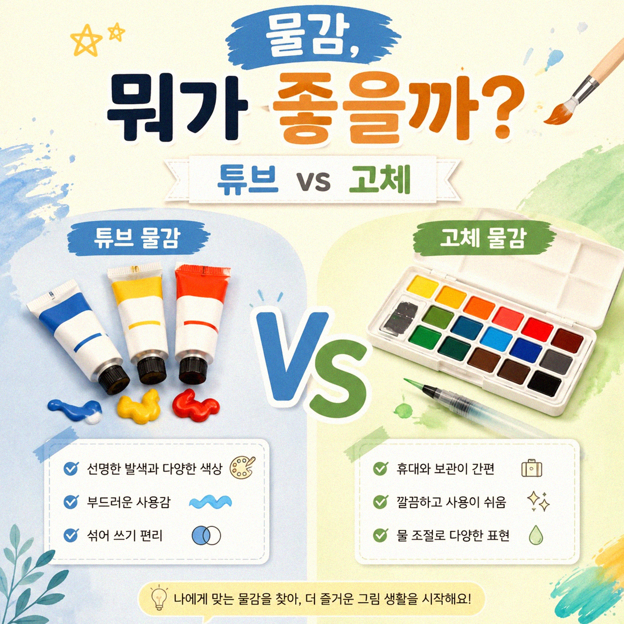 수채화 처음 시작하는 분이 재료 살 때 이것부터 보세요