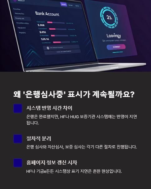 왜 은행심사중 표시가 계속될까요?