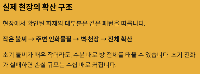 확산 구조