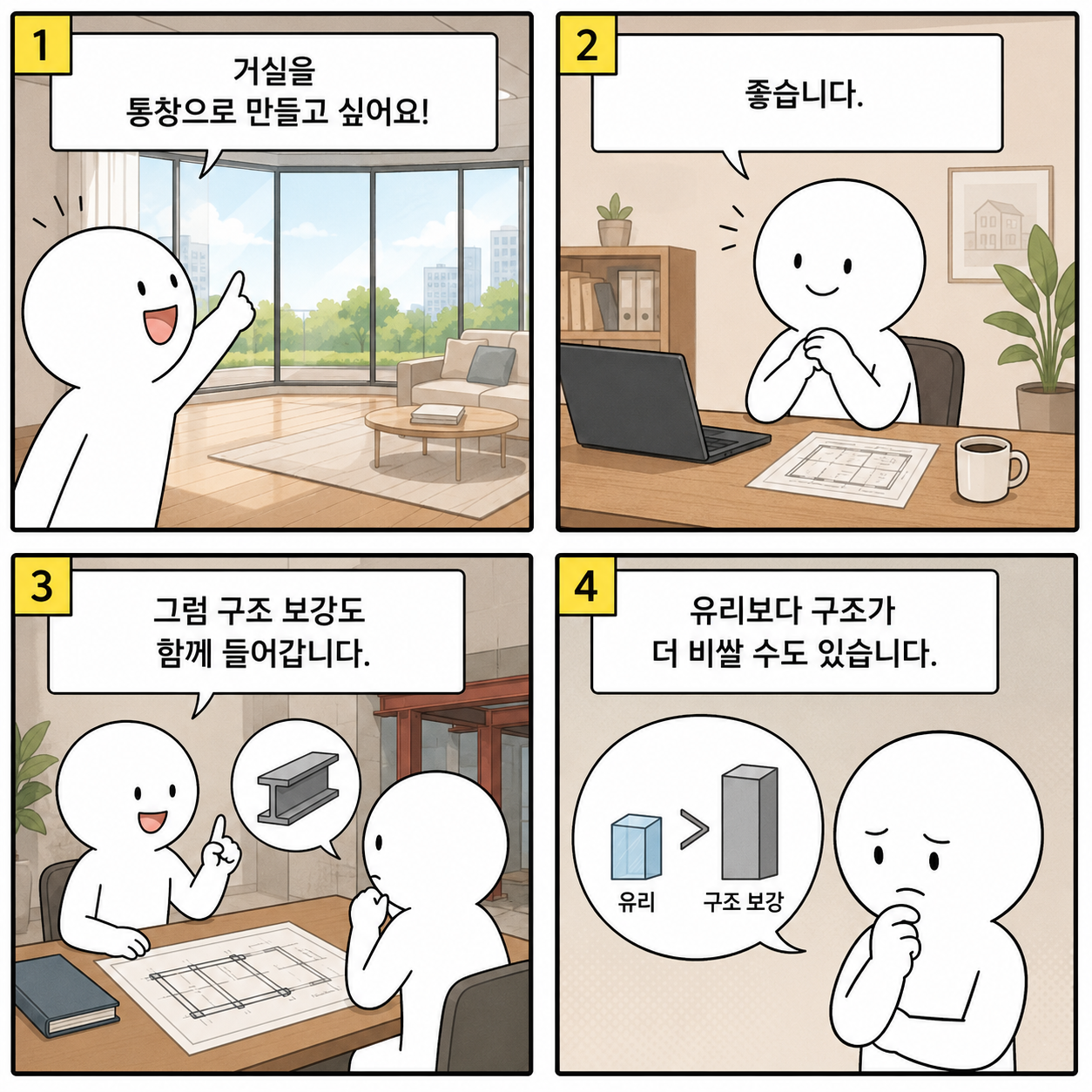 통창에 대한 금액구조