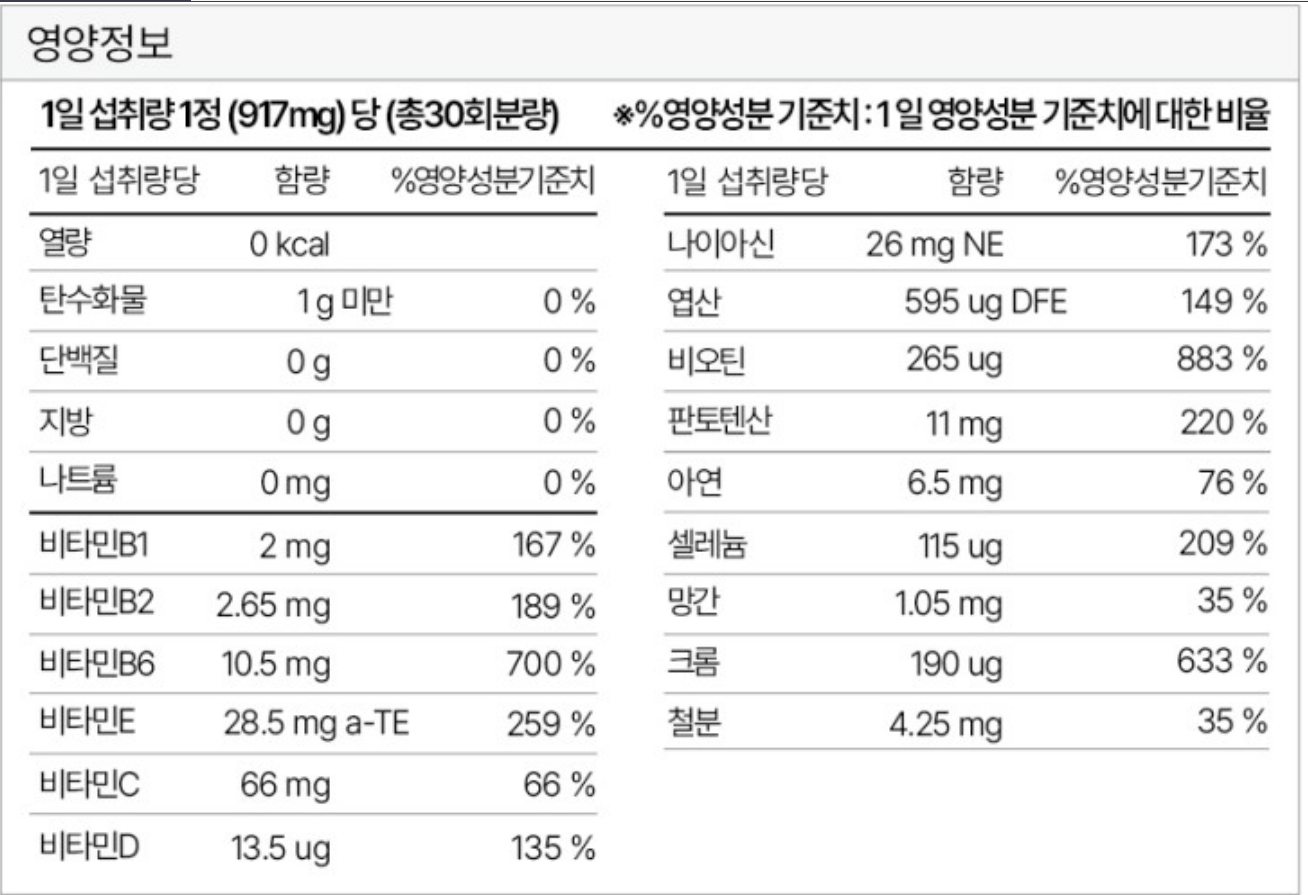 마이카인드-종합비타민-성분표
