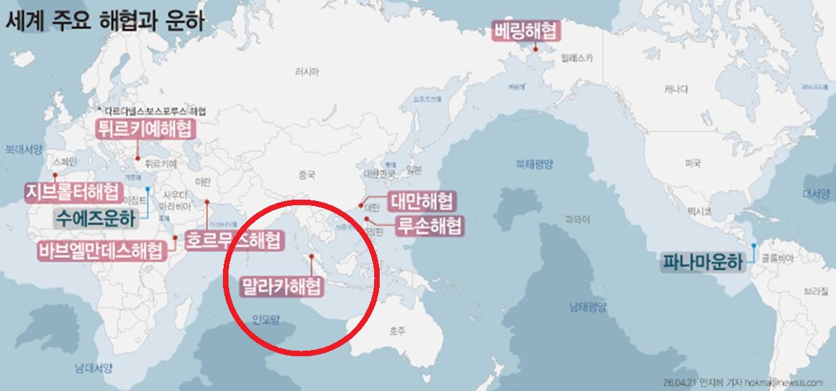 말라카 해협 지도 통행료 징수 논란: 인도네시아의 전략적 실책인가? 글로벌 에너지 공급망과 해양법적 쟁점 분석