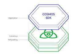 코스모스(ATOM) 코인
