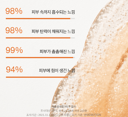 설화수 자음생세럼 설명 사진2