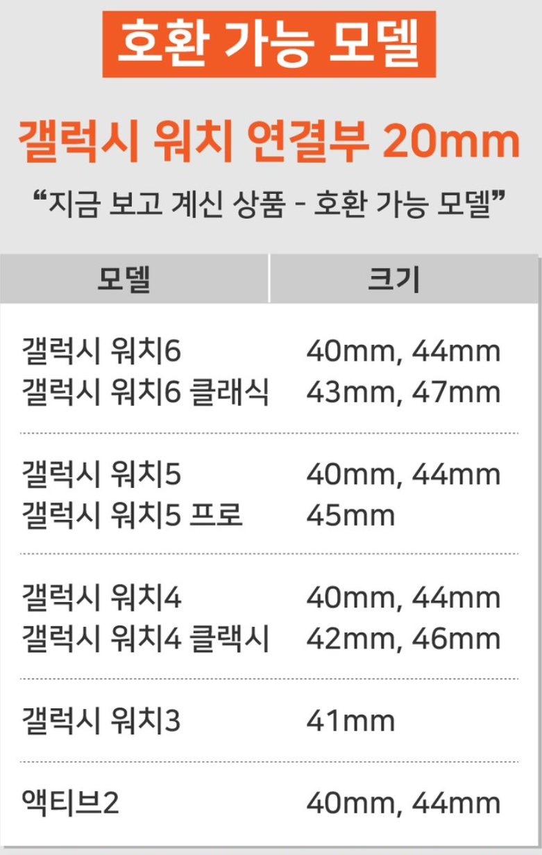 갤럭시워치 호환 모델