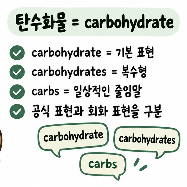 carbohydrate와 carbohydrates, carbs의 뜻과 사용 차이를 비교한 카드