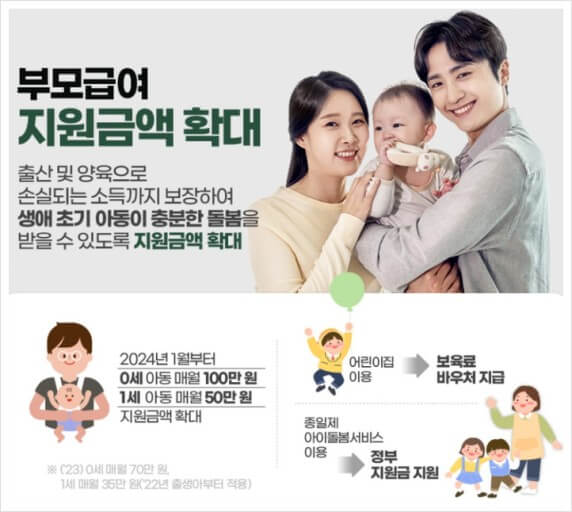 육아지원제도