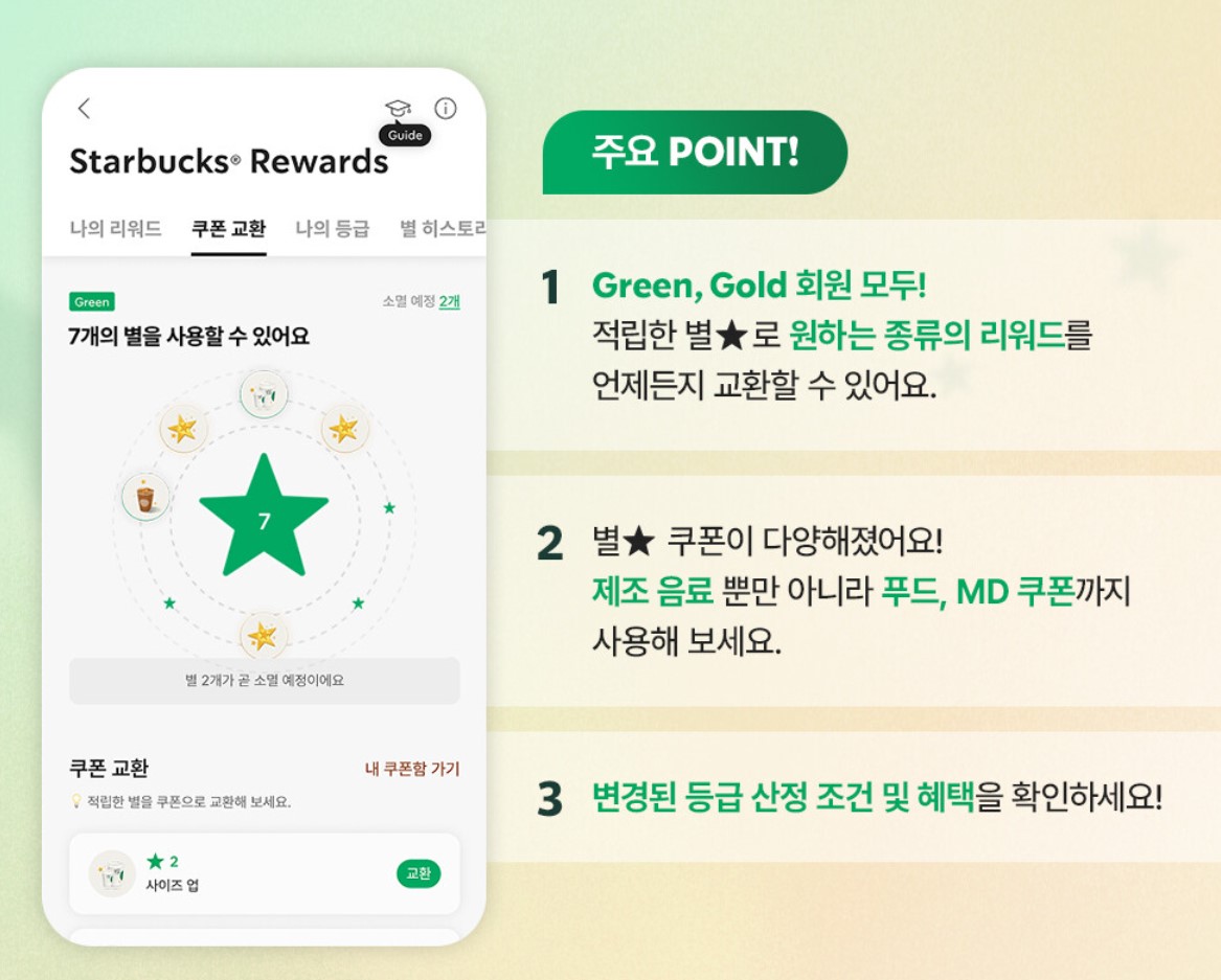 변경되는 스타벅스 리워드 혜택 쿠폰 소개 총정리