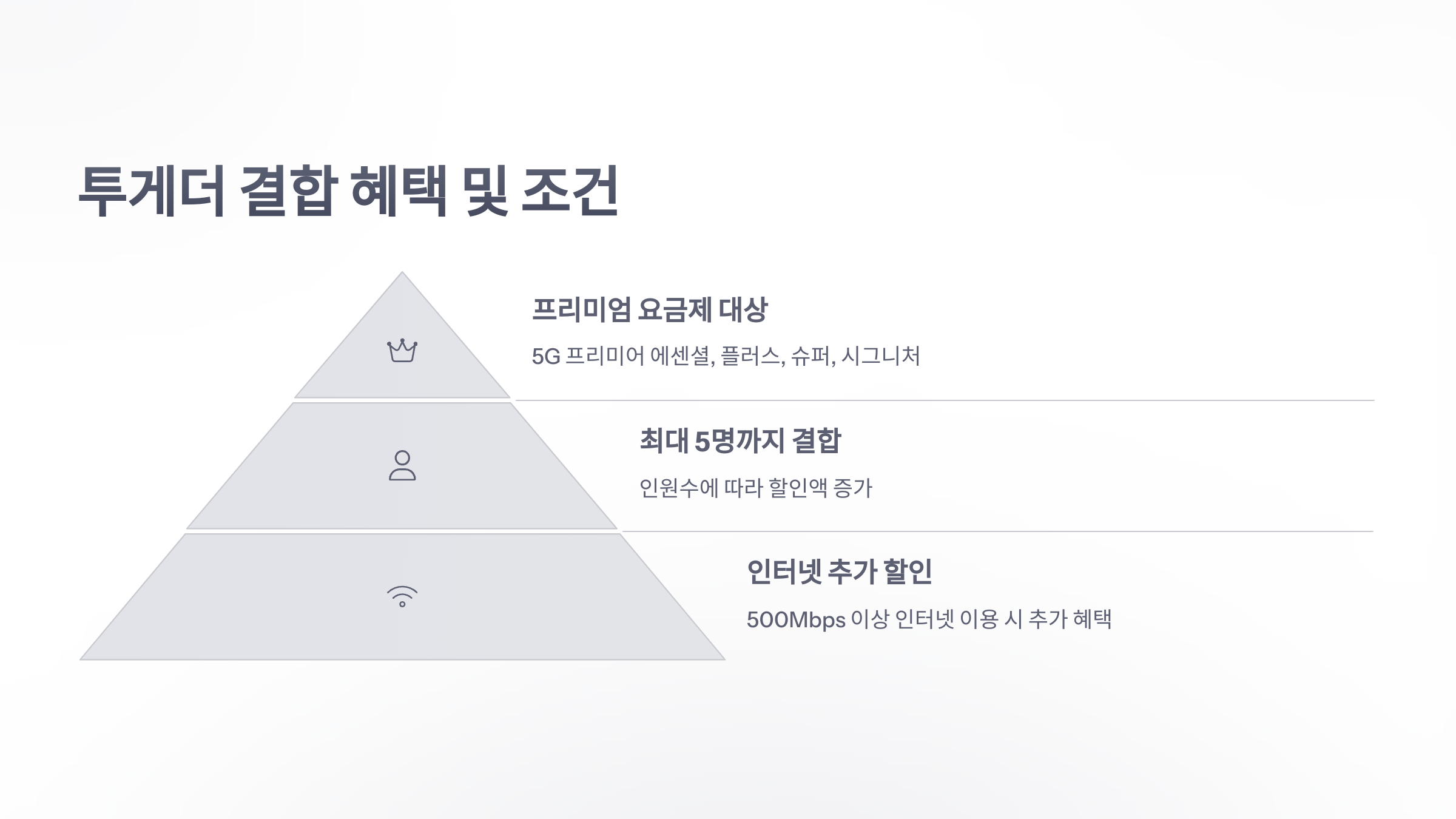 참조-유-플러스-인터넷-결합-3