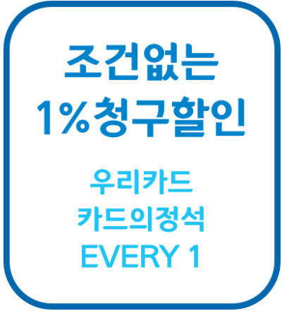 우리카드 생활영역 생활비 할인 무실적 무한도 할인 신용카드