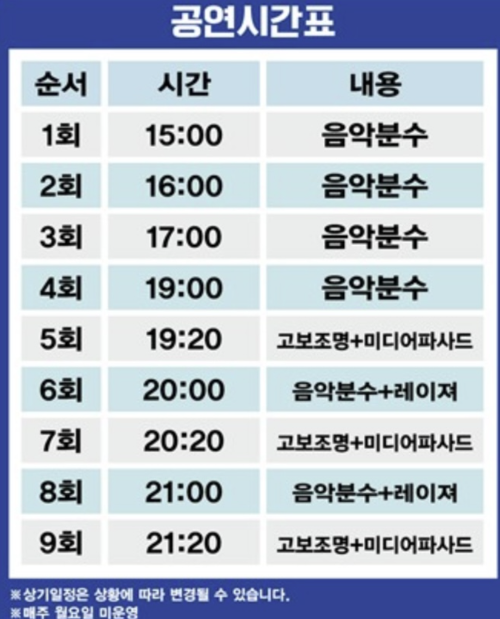 2024 대전 비어위크 개최 모습_공연시간