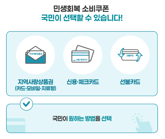 1인당 최대 55만원! 민생회복 소비쿠폰 신청방법 사용처 사용기한 총정리