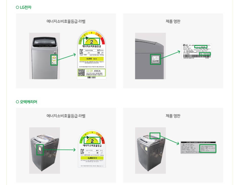 라벨 및 명판 위치 안내 - 일반세탁기