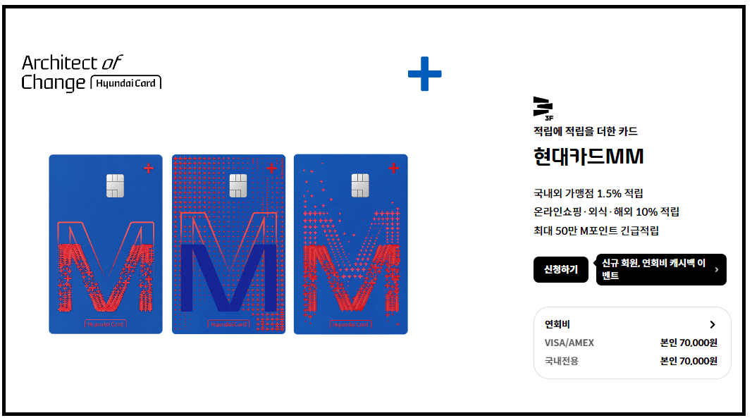 현대카드 MM(더블엠) M포인트 10%적립과 해외여행 추천카드