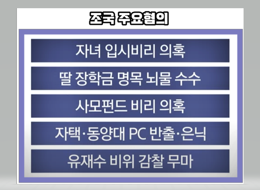조국주요혐의